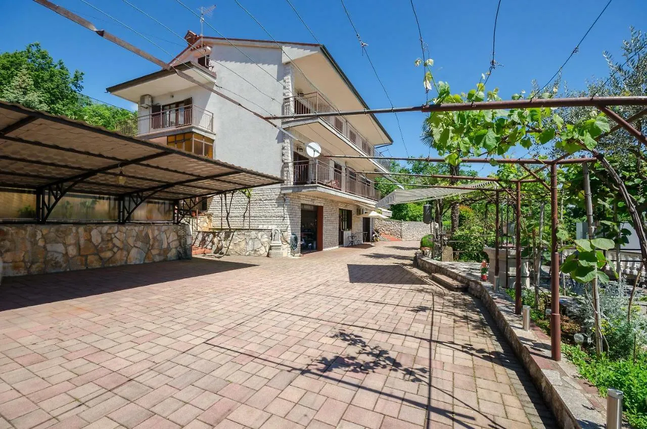 Apartments Zeljko لوفغان كرواتيا